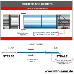 Schiebetor 2D 8/6/8 uber 5 m