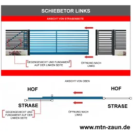 Schiebetor freitragend 650 cm, Doppelstabmatten 8/6/8 – Detail