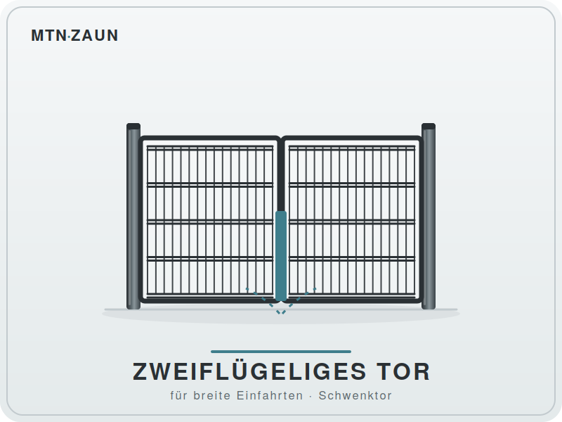 Zweiflügeliges Tor / Hoftor aus Doppelstabmatten